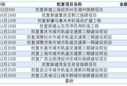 吃瓜群众三问答案,娱乐圈背后的真相与内幕