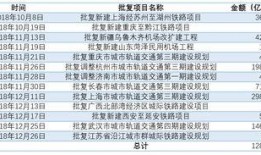 吃瓜群众三问答案,娱乐圈背后的真相与内幕