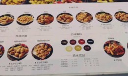 吃完炸鸡吃瓜,美味瞬间碰撞