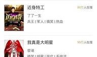 小说搞笑吃瓜系统,我的搞笑吃瓜系统日常