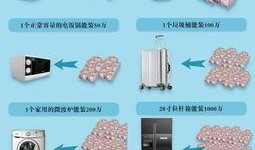 吃瓜群众小明,揭秘娱乐圈幕后故事