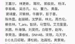 专门吃瓜小说,揭秘网络小说中的神秘瓜界